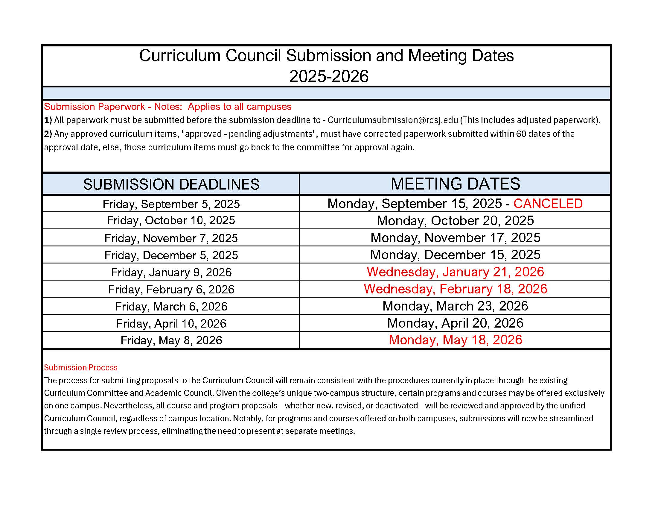Image of Curriculum Schedule