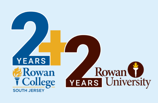 Rowan Advantage 2plus2