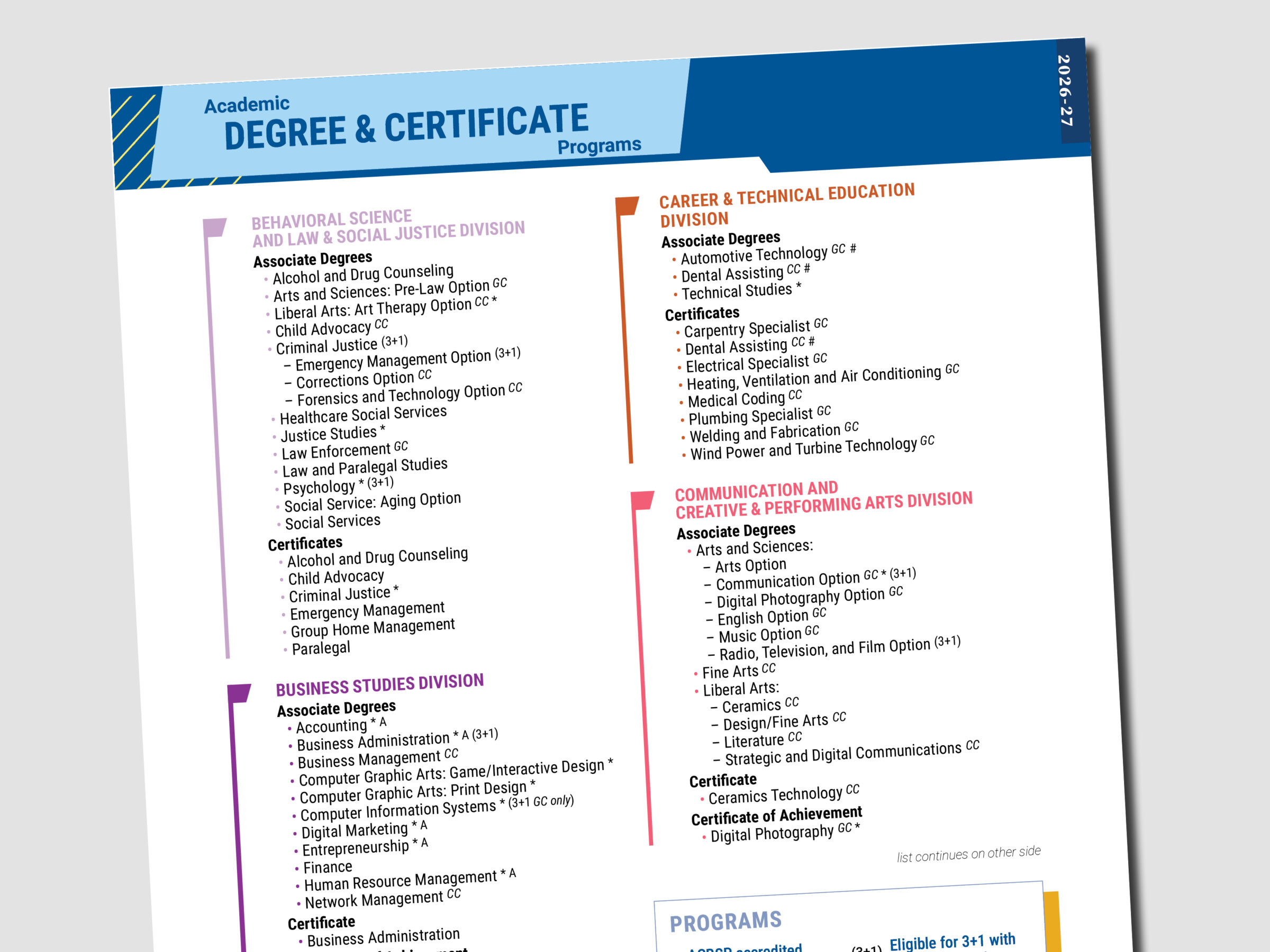 Flyer - Degree & Certificate Program